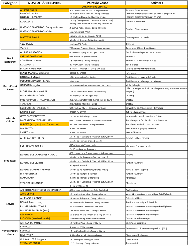 Odoo • Image et Texte